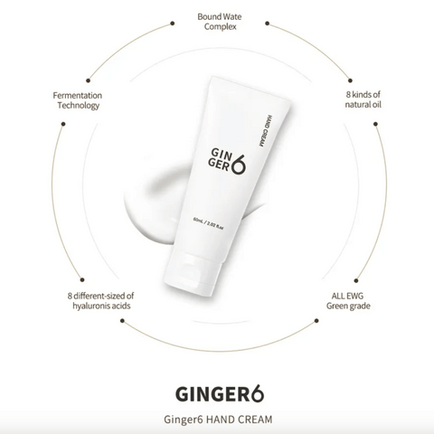 Ginger6 Hand Cream - benefits