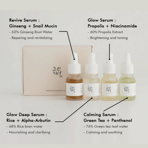 Beauty Of Joseon-Hanbang Serum Discovery Kit